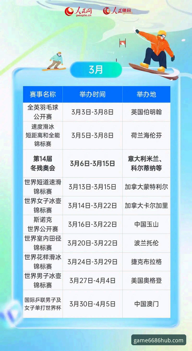 APP中国官网 6686体育平台最新动态:v2.2.0版本上线,赛事数据与竞彩分析迎来全面革新